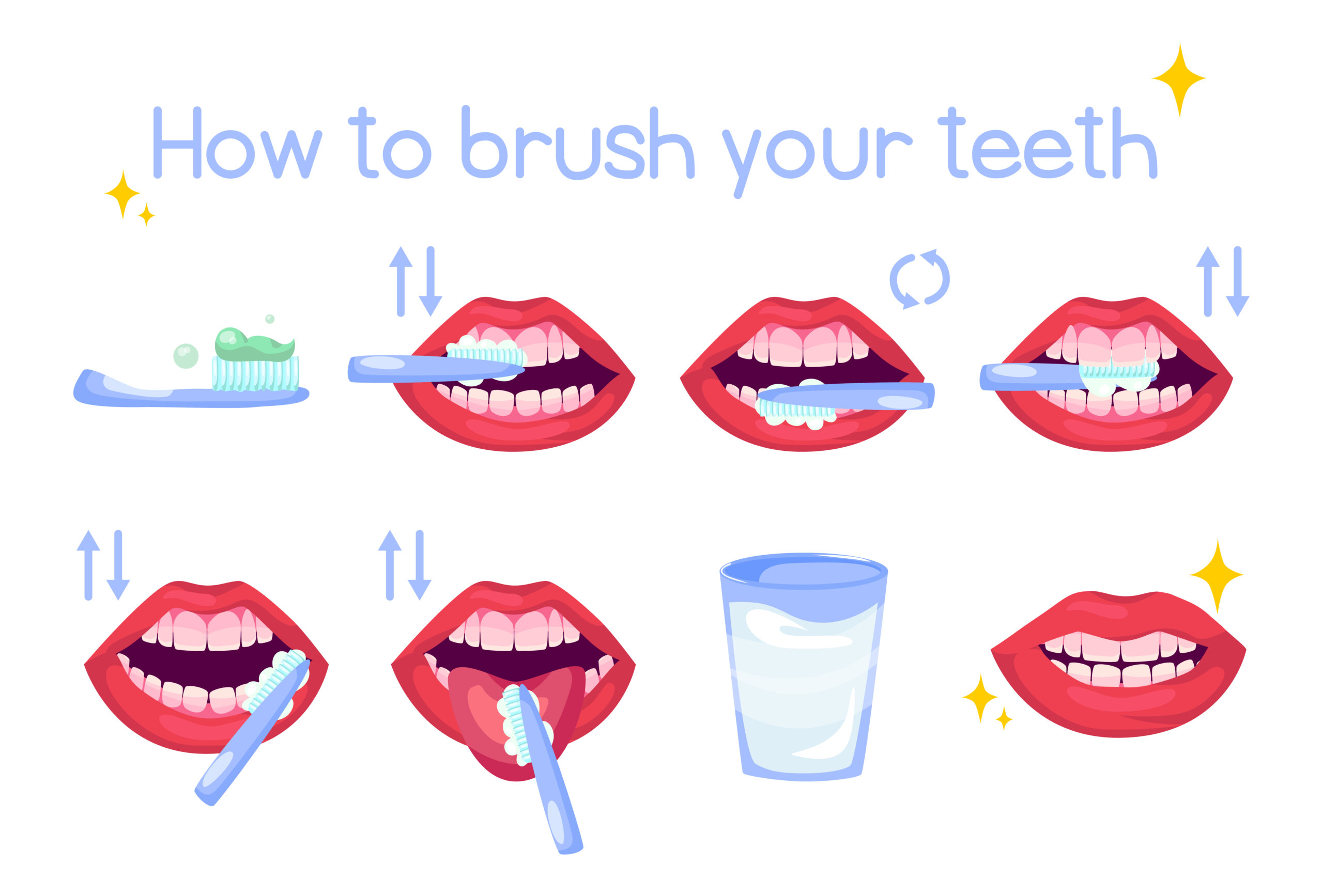 Instruction on how to brush teeth